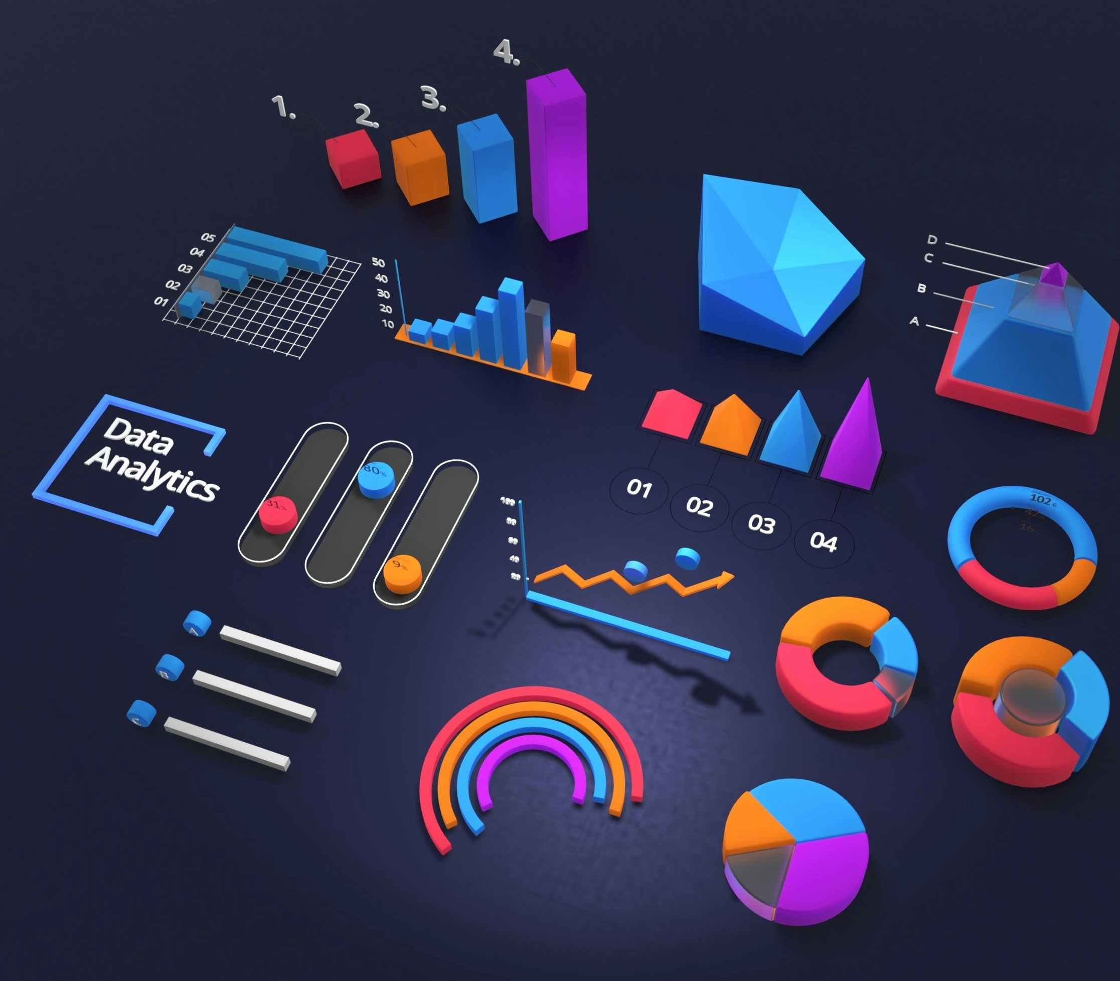 Advanced Data Analytics